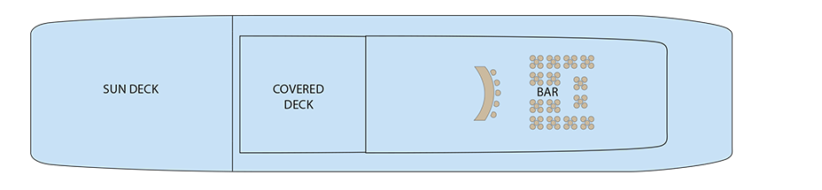 CroisiEurope RV Indochine Sun Deck.png